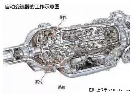 你知道怎么热车和取暖吗？ - 车友部落 - 江门生活社区 - 江门28生活网 jm.28life.net
