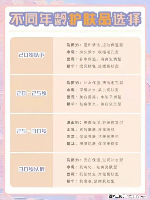 【姬存希】不同年龄，不同护肤的选择，你选对了吗？请爱惜自己！ - 生活日用品 - 居家生活 - 江门分类信息 - 江门28生活网 jm.28life.net