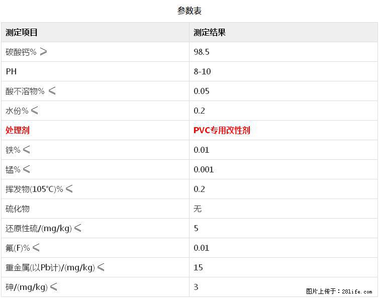 【桂林三鑫新型材料】PVC管材专用复合钙 超细改性碳酸钙 - 新手上路 - 江门生活社区 - 江门28生活网 jm.28life.net