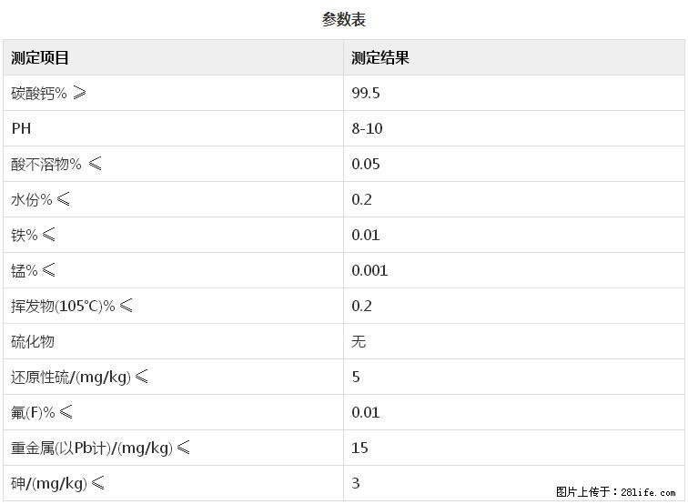 【桂林三鑫新型材料】600目重质碳酸钙 方解石粉重钙粉 - 综合信息 - 其他综合 - 江门分类信息 - 江门28生活网 jm.28life.net