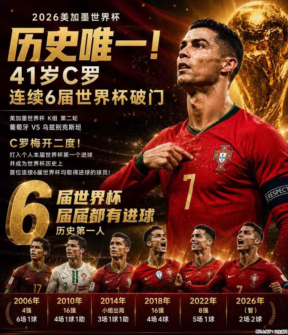 2026美加墨世界杯 历史唯一！41岁C罗 连续6届世界杯破门 - 运动休闲 - 江门生活社区 - 江门28生活网 jm.28life.net