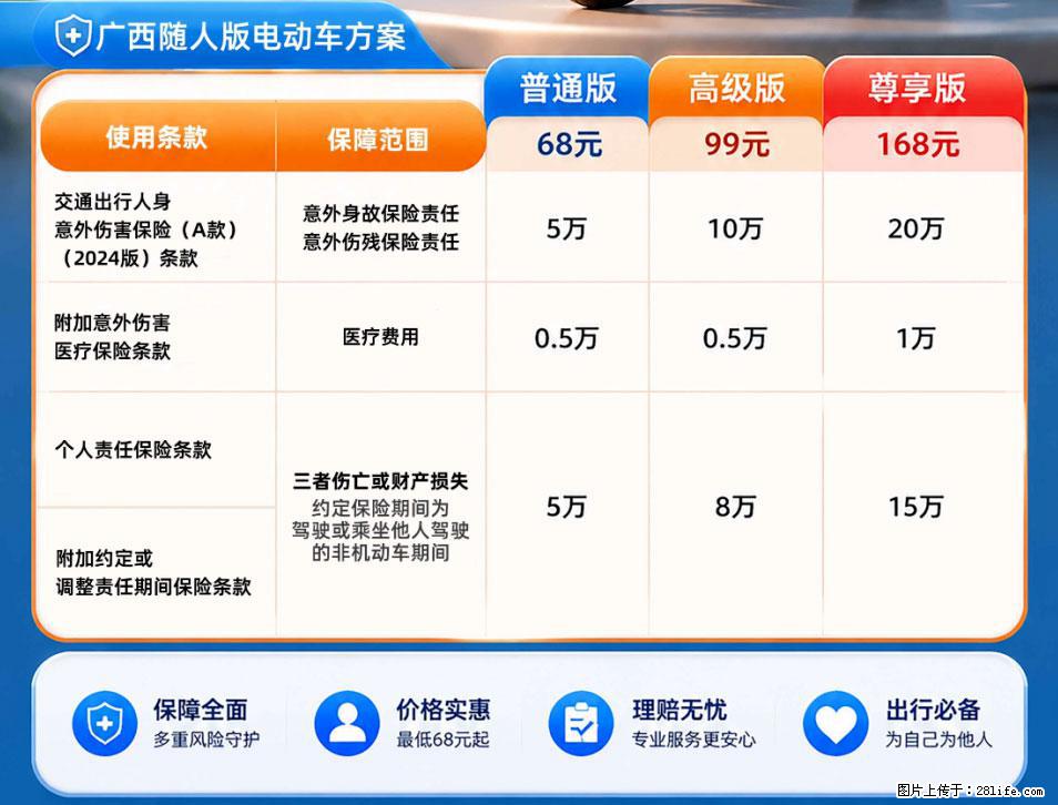 【骑行保障】安全骑行，保障随行！电动车专属保险上线啦！ - 江门生活资讯 - 江门28生活网 jm.28life.net